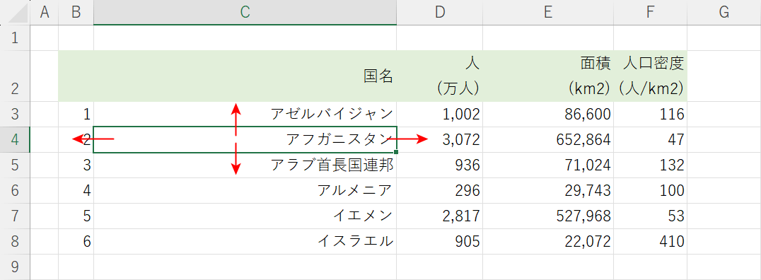 上下左右にセルが移動する