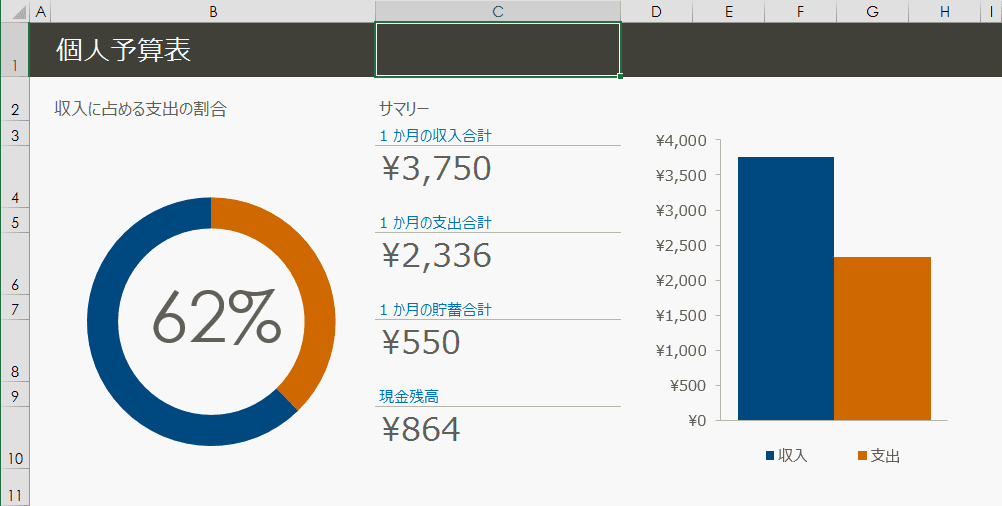 サンプルとして使用したエクセルのシート