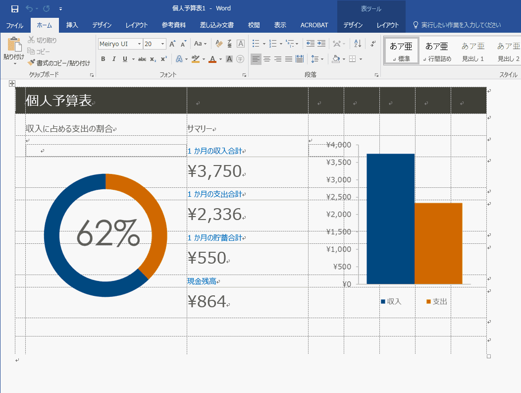 Excelから1度HTMLに変換してからWordに変換した結果