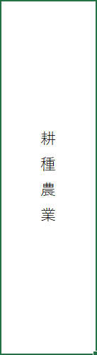 縦書きの文字