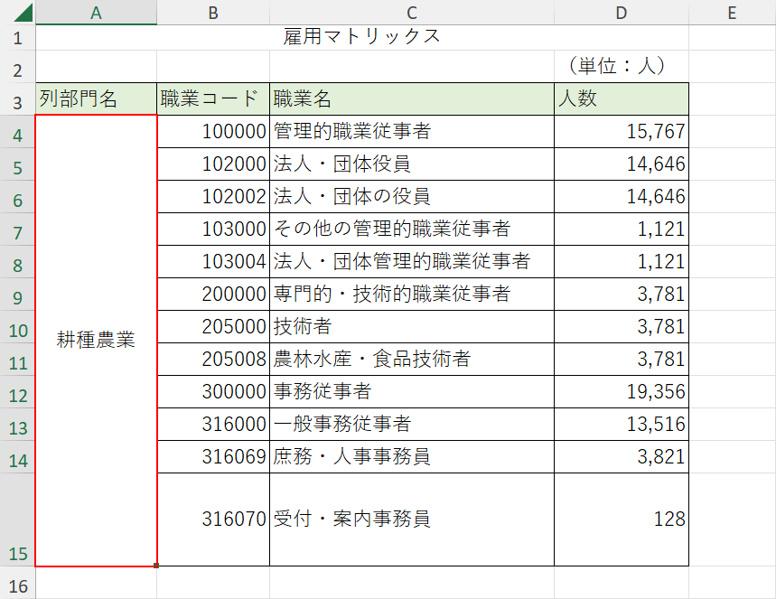 横書きのセルを選択する