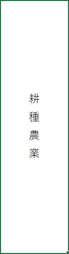 縦書きになる