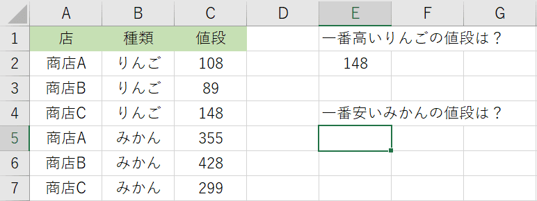 最小値を求めたいデータを用意