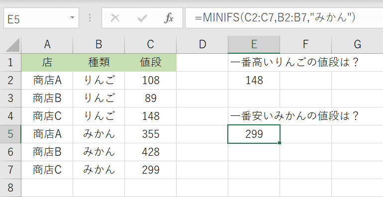 条件に合致した最小値が求められる