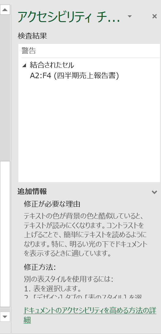 検査結果が解消