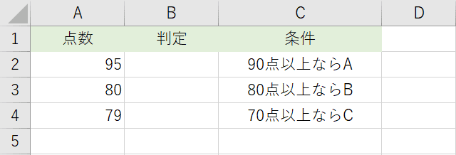 IFS関数のデータ準備