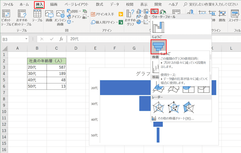 じょうご