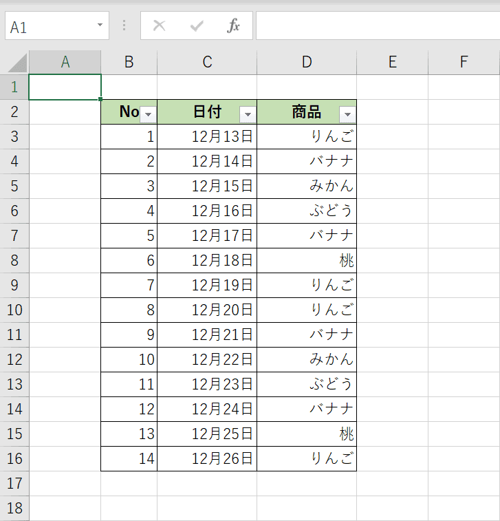 番号を振った表