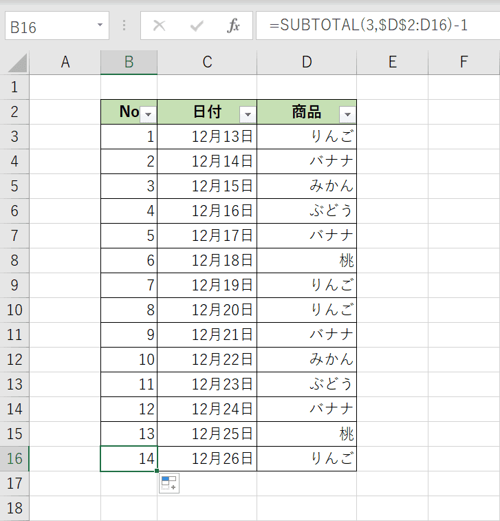 関数の入力結果