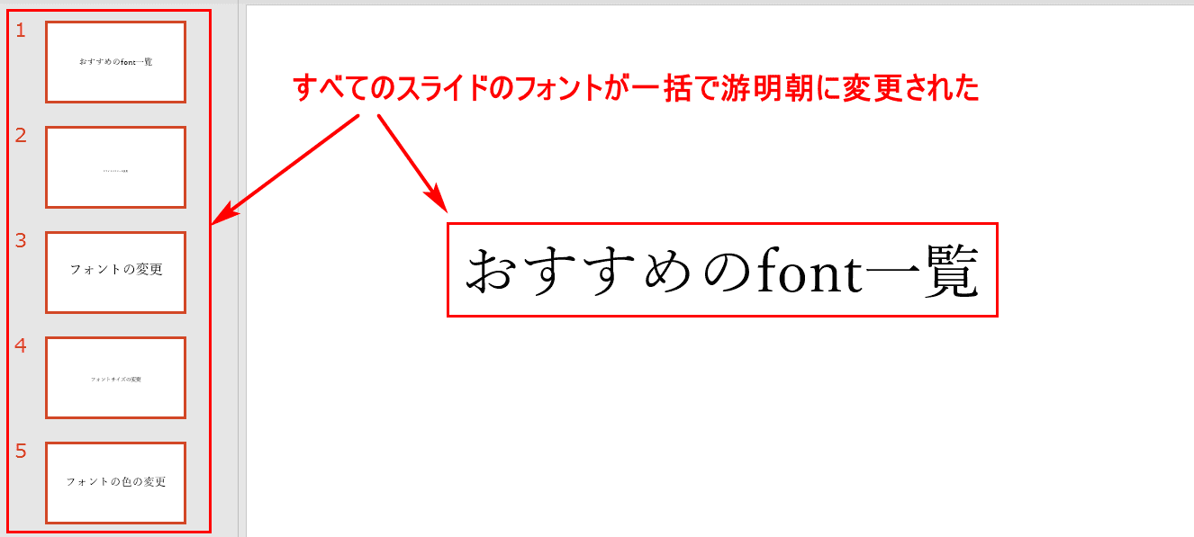 フォントの置換