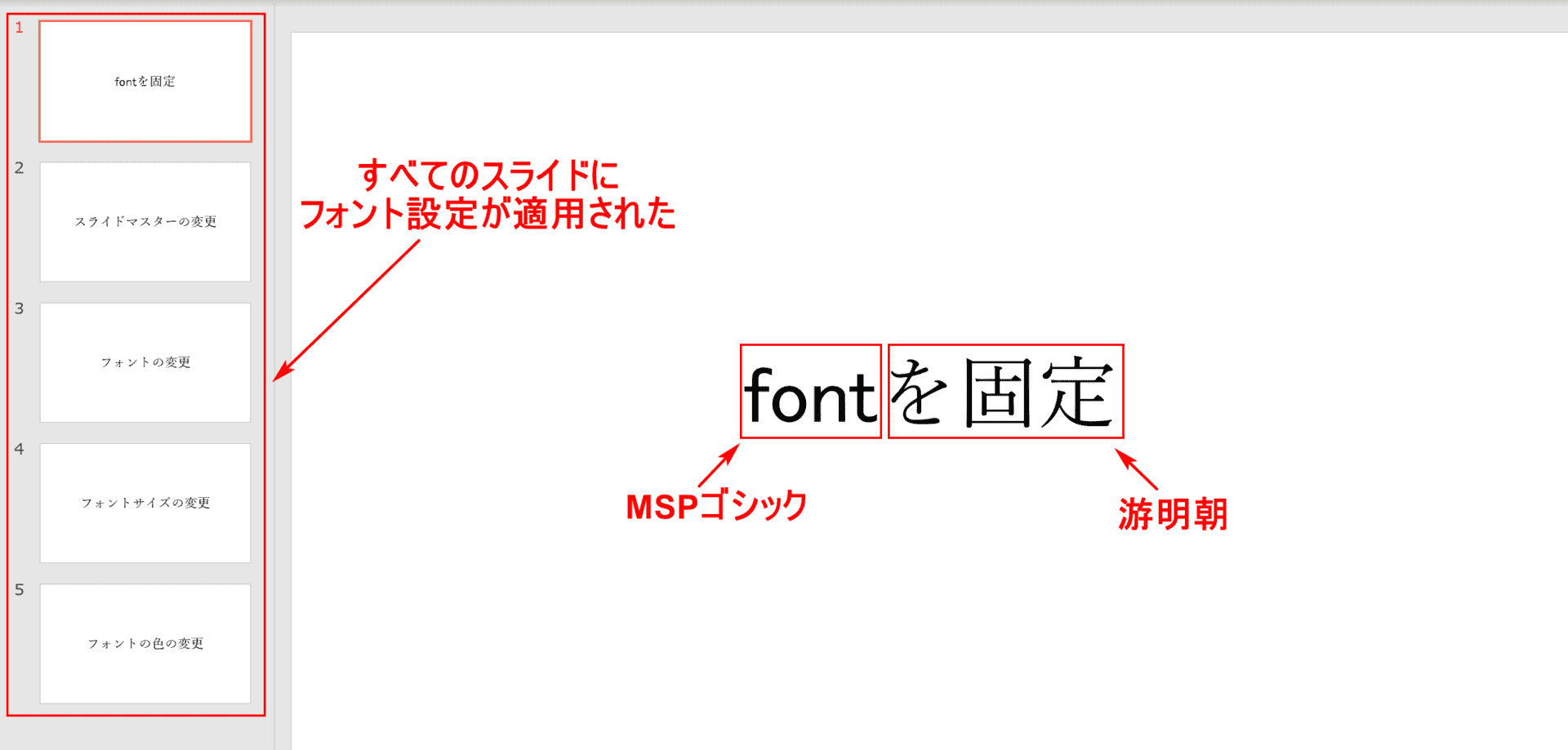 フォントの設定