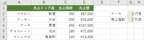 MATCH関数