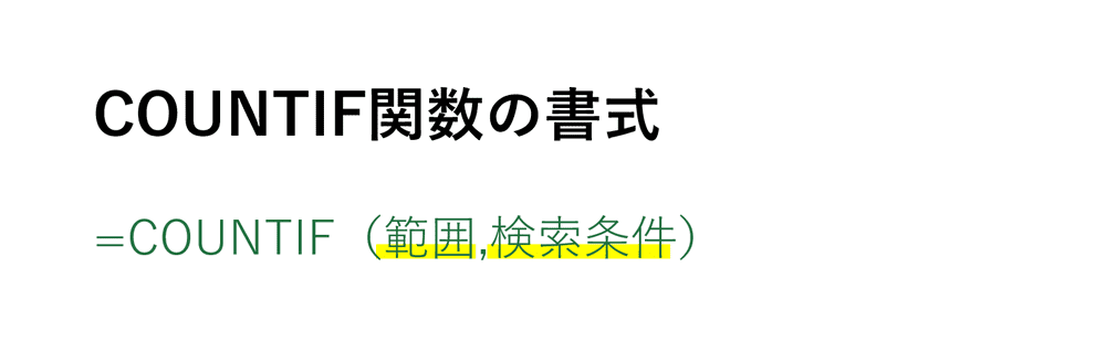 COUNTIF関数の書式