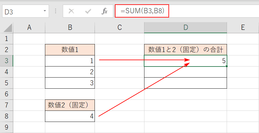 絶対参照の説明