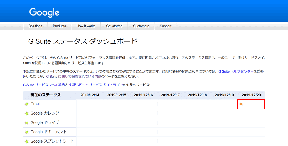 障害の発生