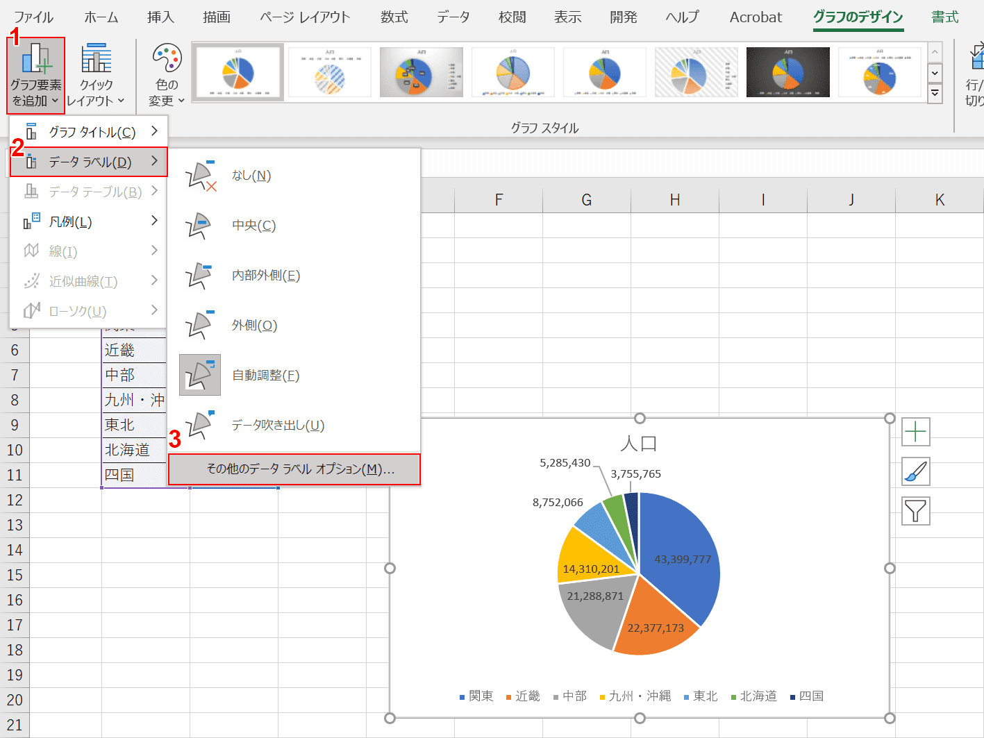 グラフ要素を追加