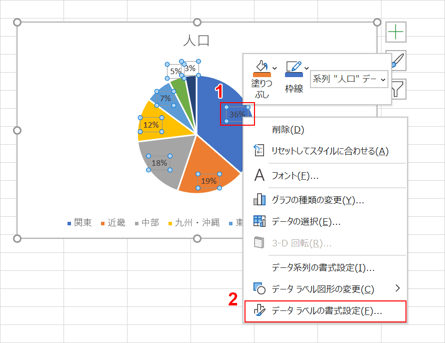 データラベルの書式設定