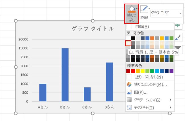 塗りつぶし