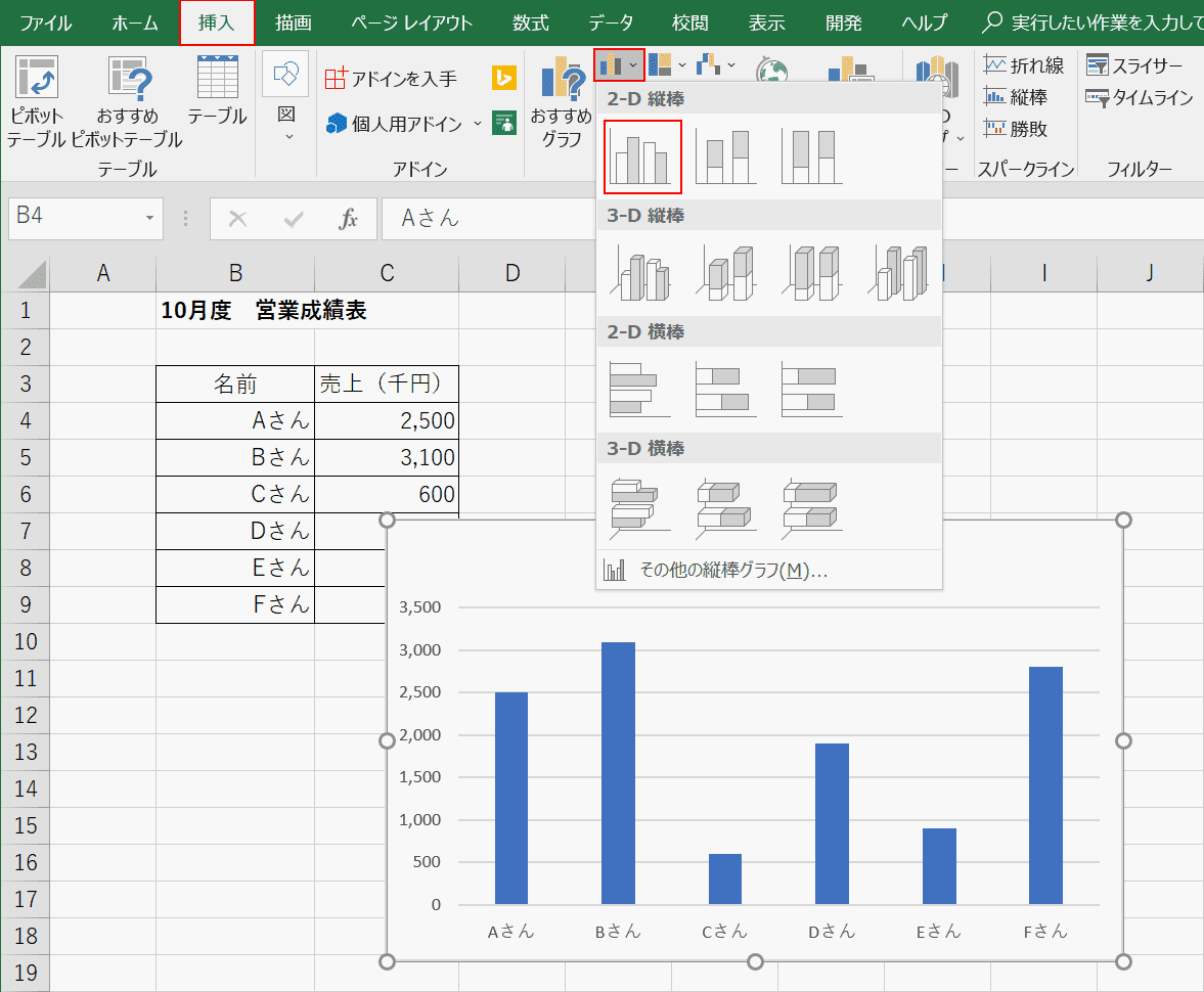 Excelグラフの作成手順