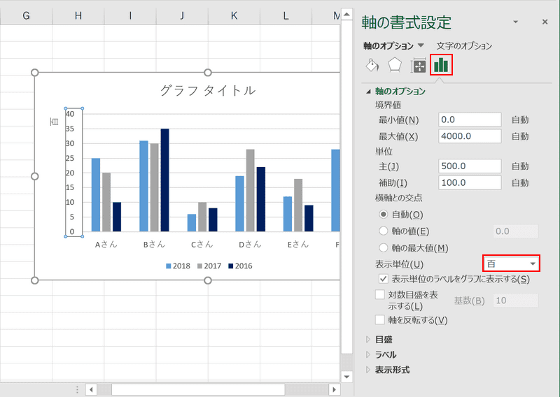 百を選択