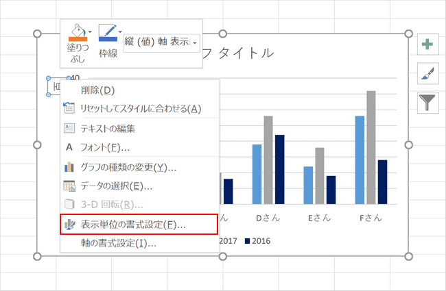 Excelグラフの作り方と凡例 単位 縦軸 横軸などの編集 Office Hack