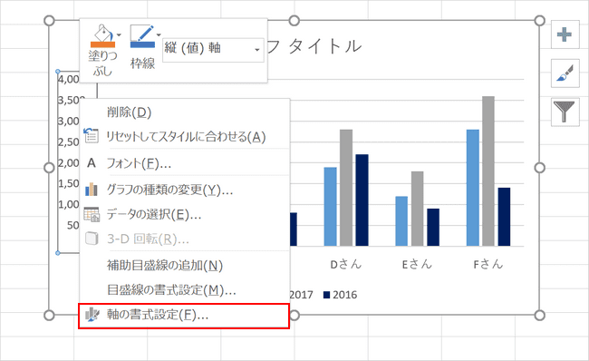 目盛りが設定