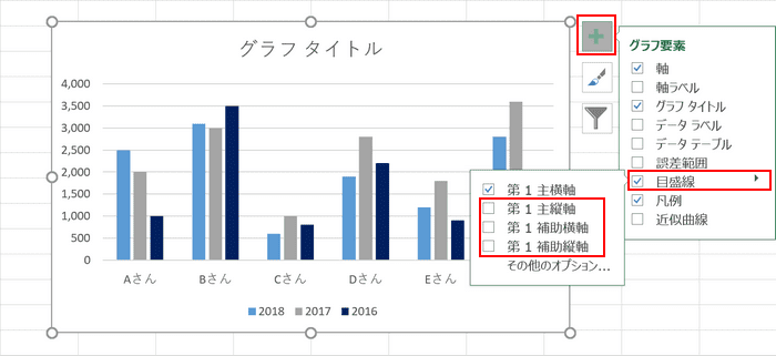 Excelグラフの作り方と凡例 単位 縦軸 横軸などの編集 Office Hack