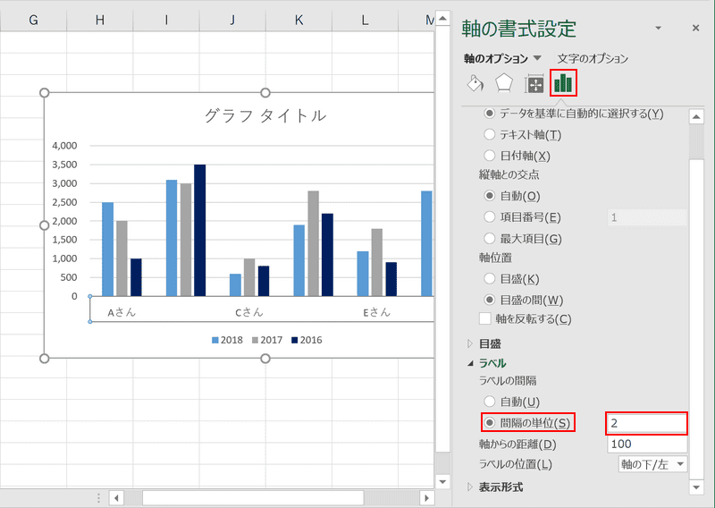 間隔の単位