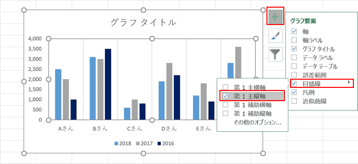 目盛線