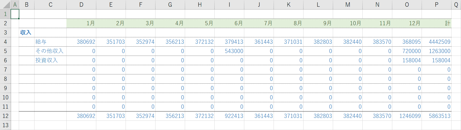 ゼロがたくさんある表