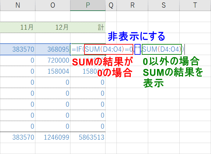 IF関数の入力