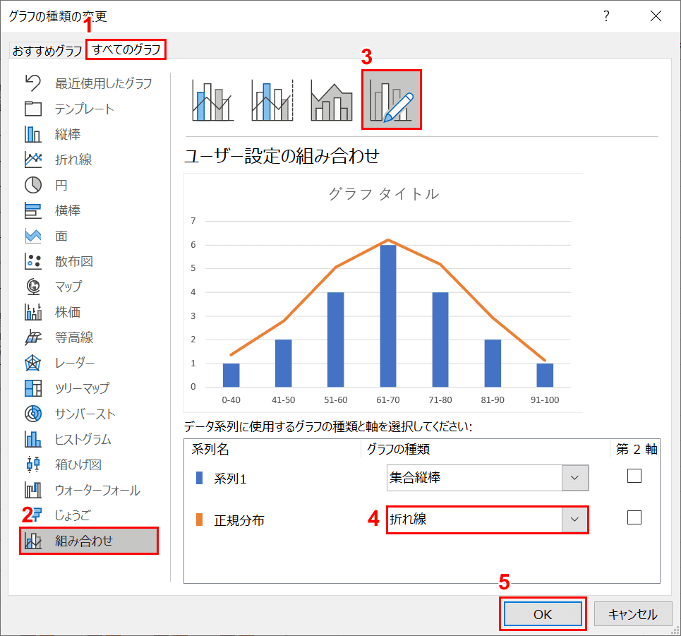 最頻値 エクセル グラフ