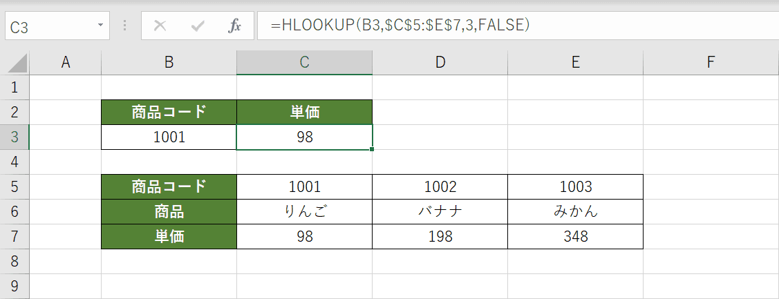 HLOOKUP関数の結果