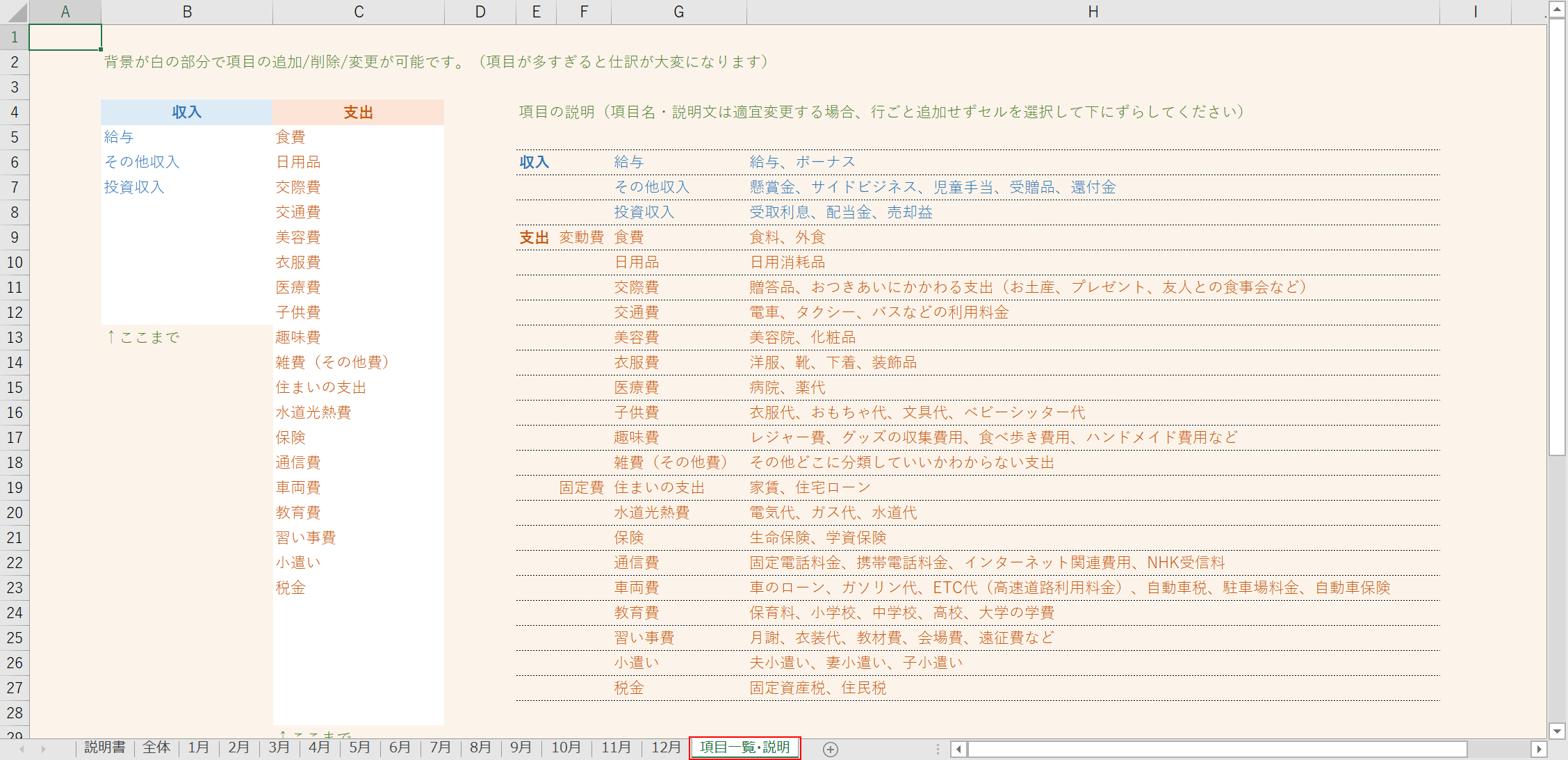 家計簿項目入力