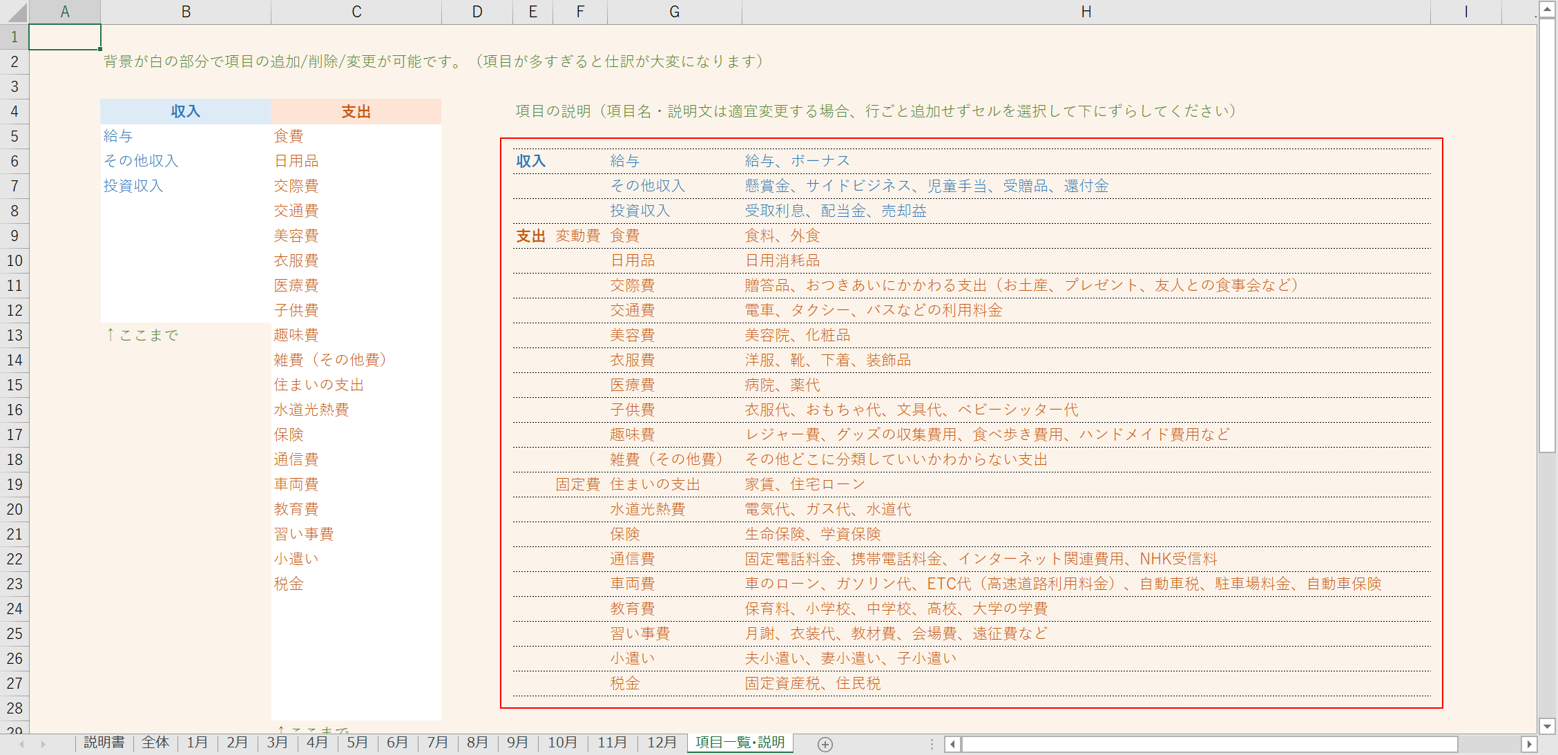 項目の説明エリア