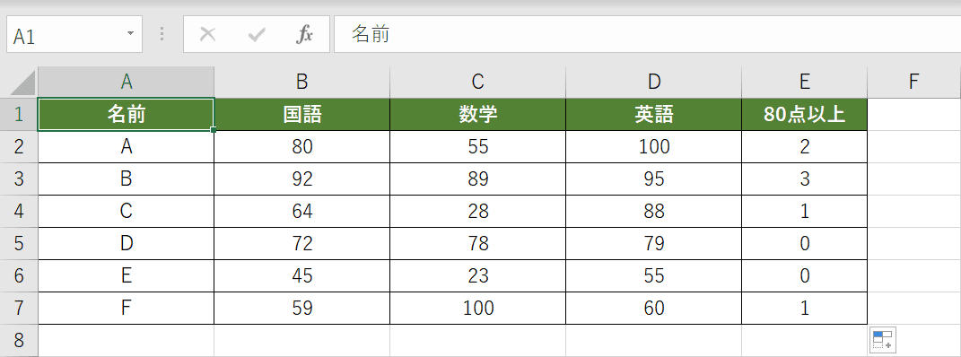 IF関数とCOUNT関数の組み合わせ結果