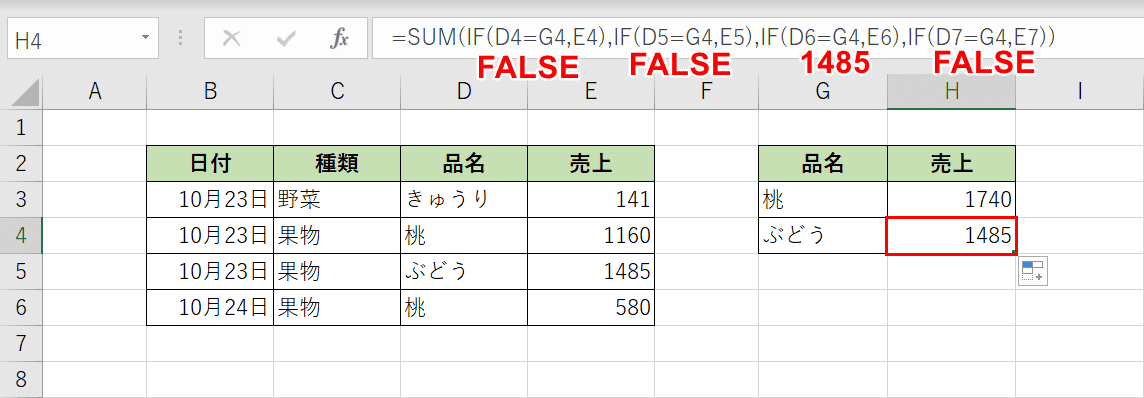 Excelのif関数とsum関数で条件に合う数値の合計を求める Office Hack