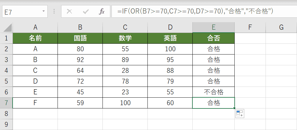 Excelのif関数と組みわせたor関数 Aまたはb の使い方 Office Hack