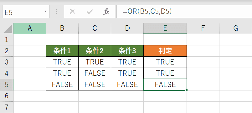 Excelのif関数と組みわせたor関数 Aまたはb の使い方 Office Hack