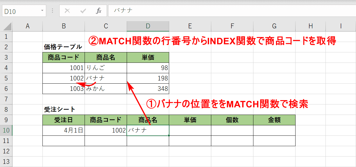 INDEX関数とMATCH関数の処理の流れ