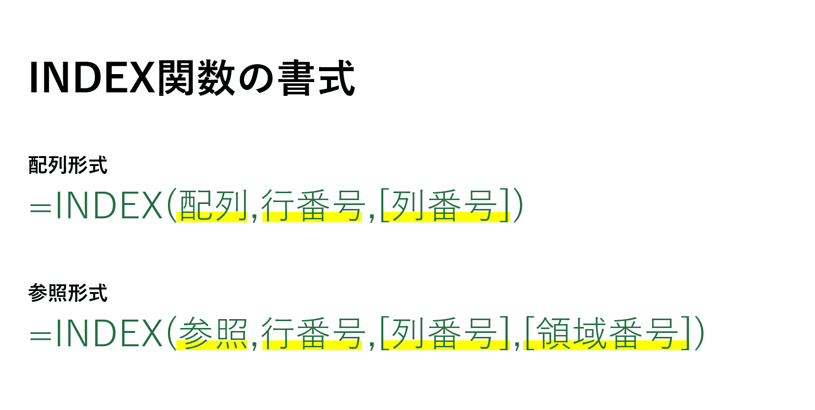 INDEX関数の書式