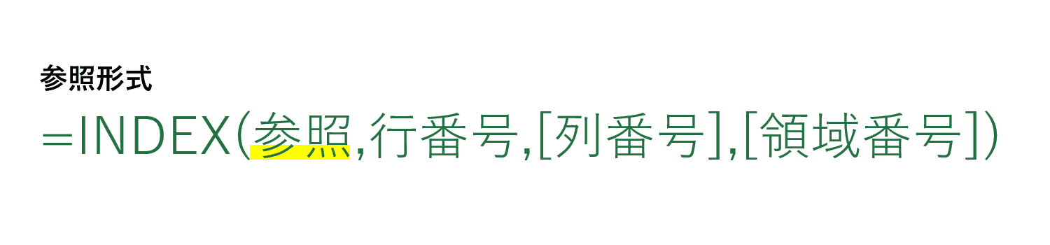 INDEX関数の参照