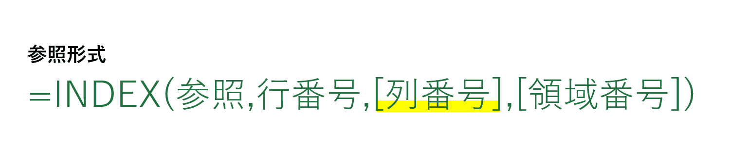 INDEX関数の列番号