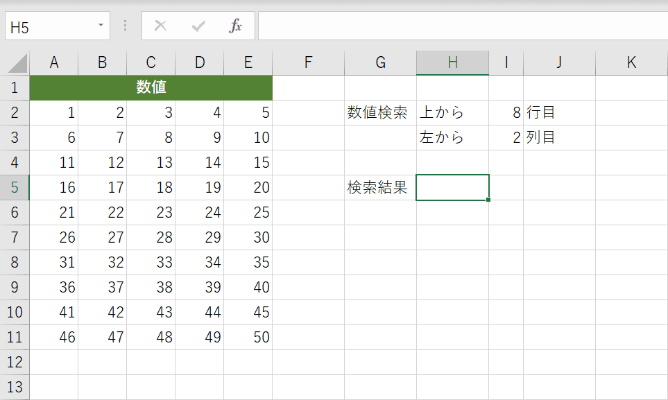 表形式のデータを用意する