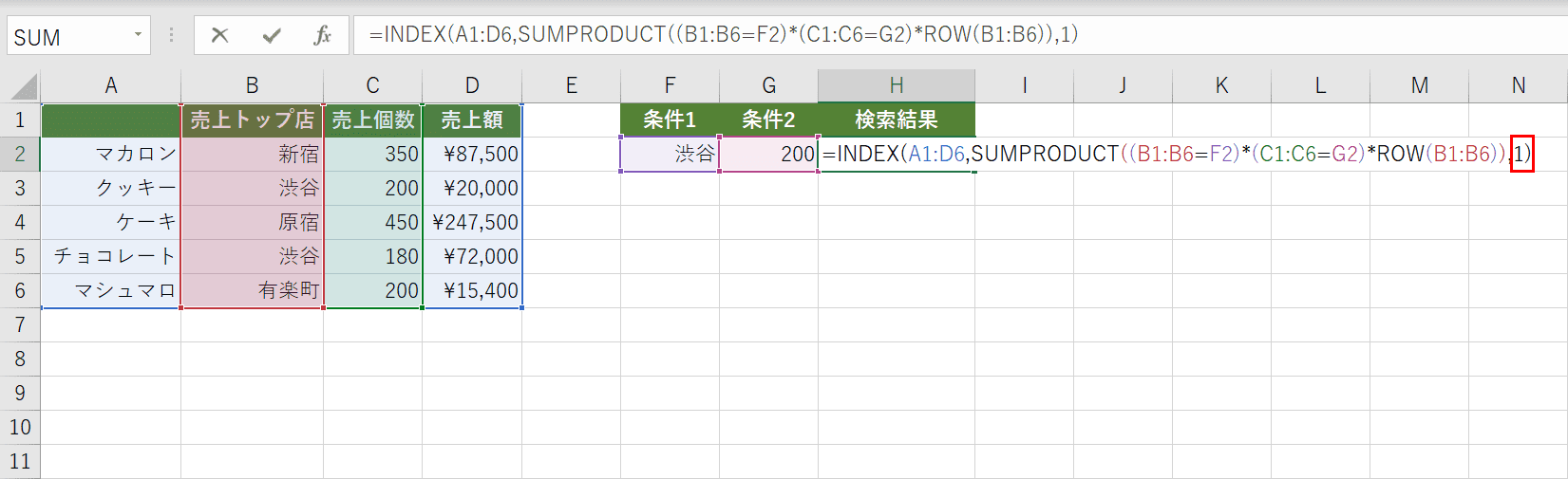 列番号の指定