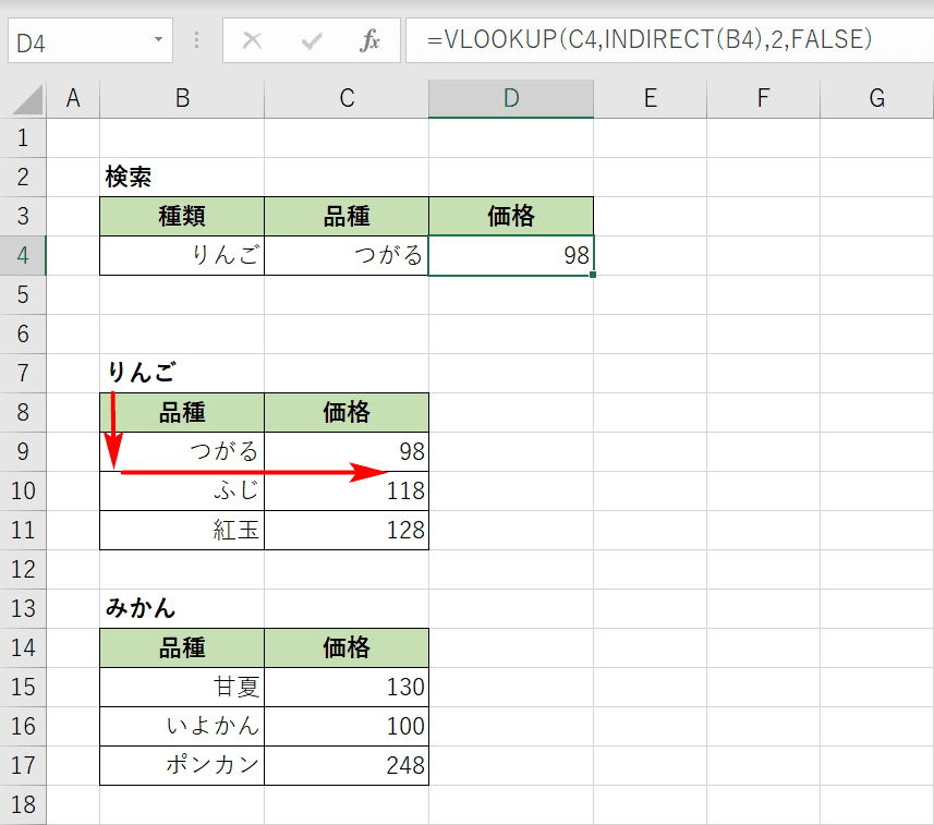 検索結果