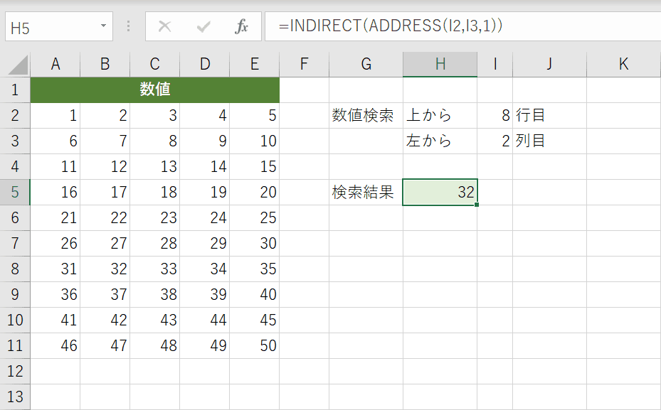 求めた結果