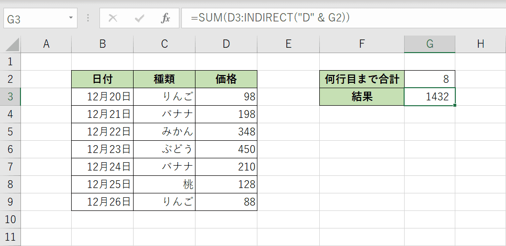 関数の入力結果