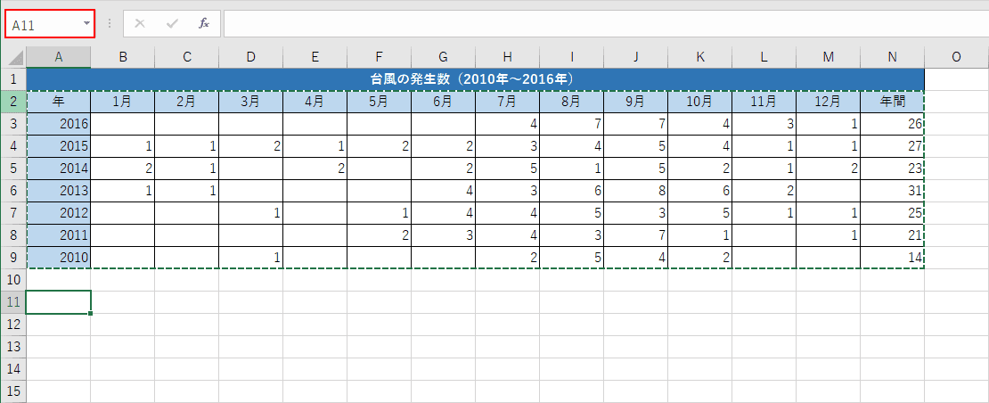 行と列を入れ替えたい先を選択