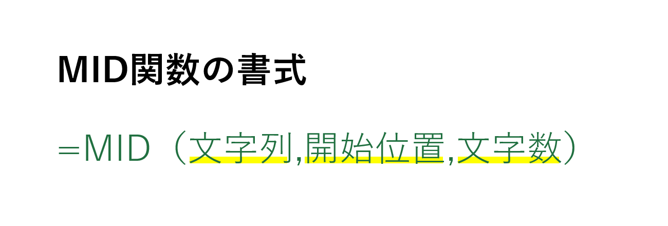 MID関数の書式